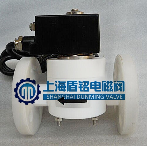 ���m�ķ�����늴��y